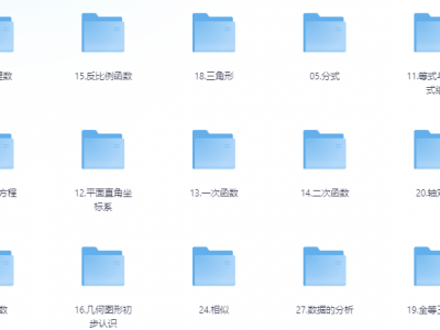 初中全套数学 (227节视频课1.5G)